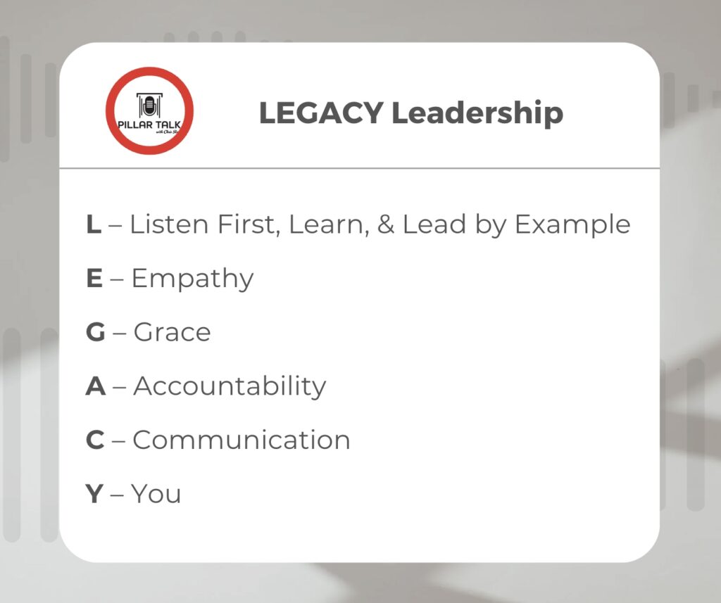 LEGACY Leadership acronym for clinical leaders: Listen First, Learn & Leady by Example; Empathy; Grace; Accountability; Communication; and You